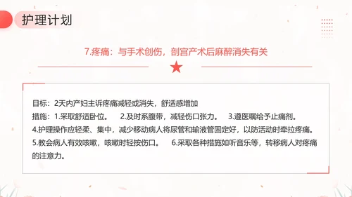 妊娠期高血压护理培训课件孕妇高血压护理教学PPT