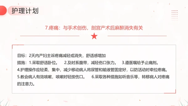 妊娠期高血压护理培训课件孕妇高血压护理教学PPT