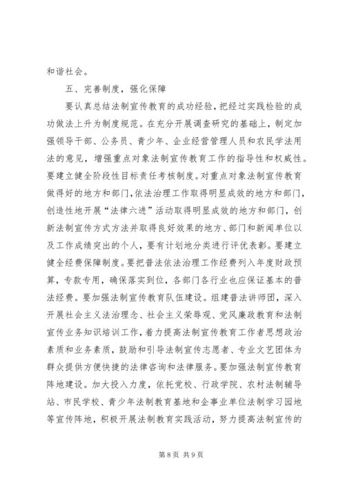 全省普法依法治理工作要点.docx