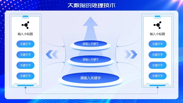 蓝色大数据人工智能科技风科技创未来商务通用PPT模板