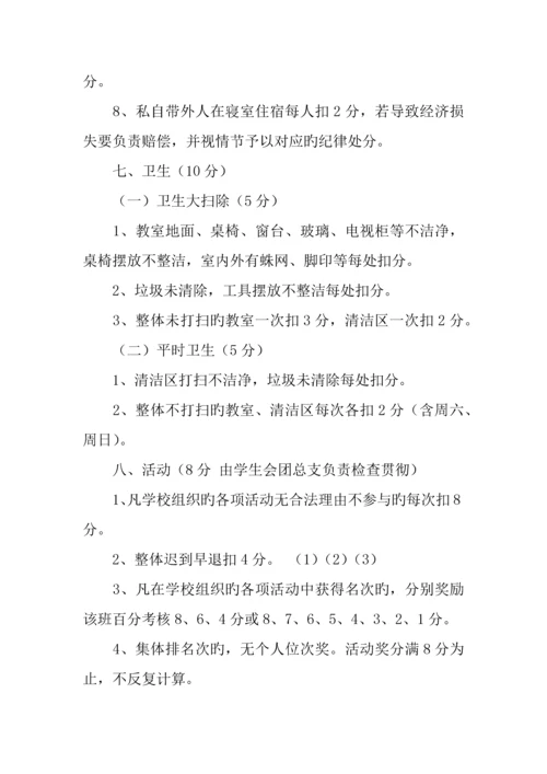 中学班级百分考核实施细则.docx