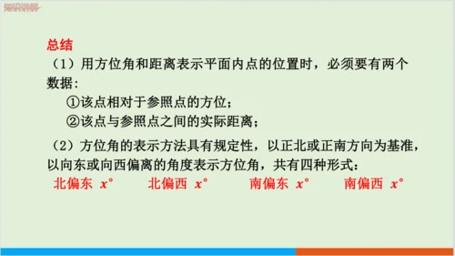7.2.1 用坐标表示地理位置 教学课件--人教版初中数学七年级下