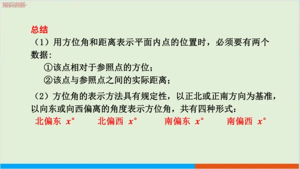 7.2.1 用坐标表示地理位置 教学课件--人教版初中数学七年级下