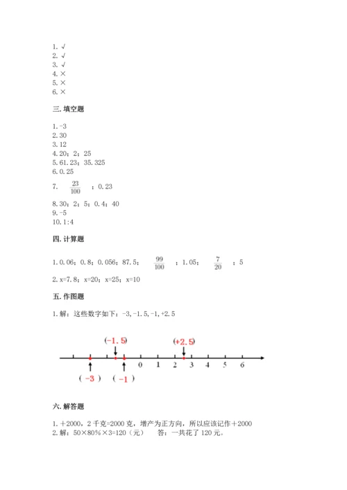 人教版六年级下册数学期末测试卷附答案（模拟题）.docx