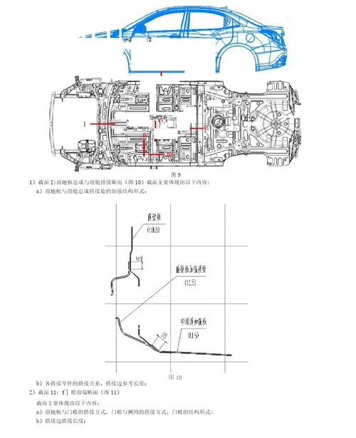 汽车前地板总成设计规范