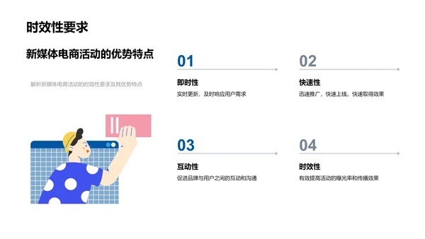 新媒体电商活动策划