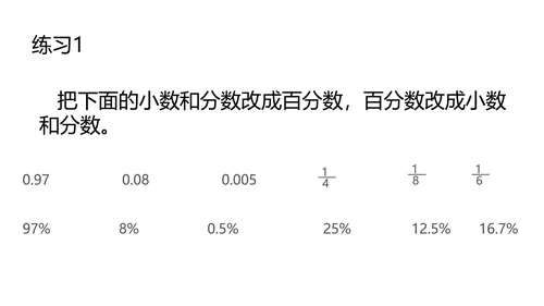 卡通人教版六年级上数学教学课件PPT模板