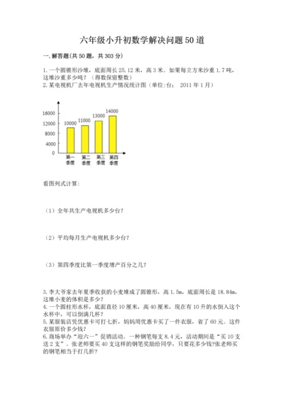 六年级小升初数学解决问题50道（培优a卷）.docx