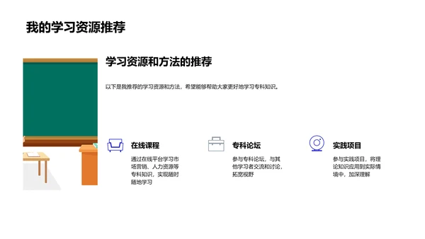 应用专科知识