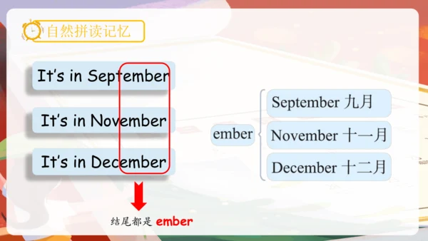 Unit 3 My school calendar 单词词组复习课件(共88张PPT)