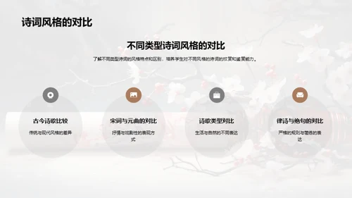 诗词艺术深度解析