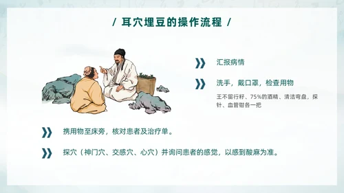 中国风古风水墨中医耳穴埋豆传统理疗操作培训PPT
