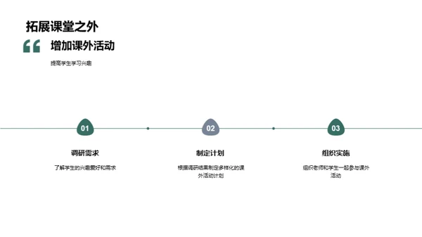 教学质量季度反思