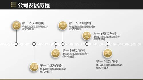 金字塔创业融资金融投资通用PPT模板