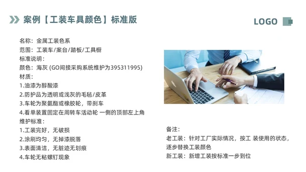 深色简约现场6S目视化改善PPT模板宣传PPT动态PPT6S管理培训