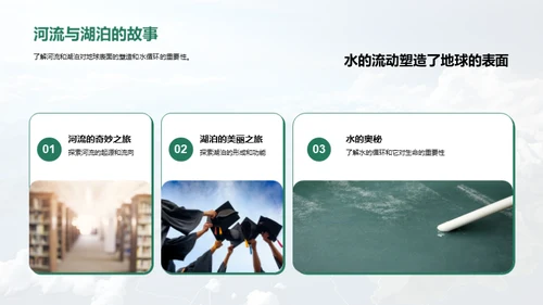 探秘地理世界