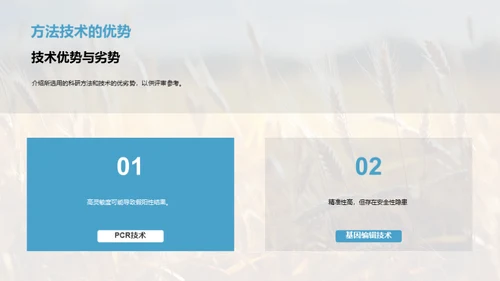 农业科技的发展之路