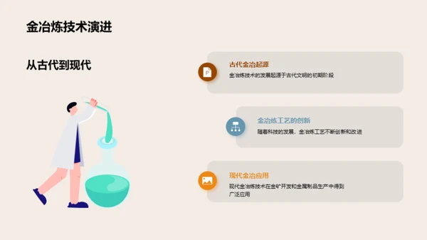 金矿之路：科技冶炼