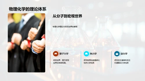 探索物理化学