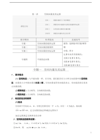 20212021年高二数学秋季第01讲空间向量及其运算同步拔高.docx