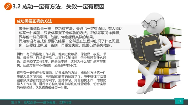 公司企业销售团队员工培训PPT课件