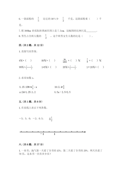 小学毕业班数学检测题及参考答案【培优】.docx