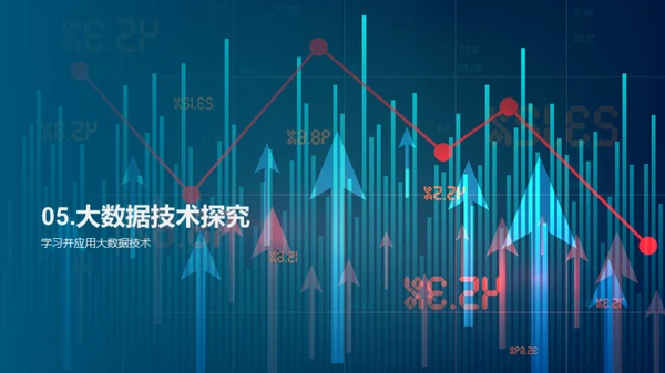 大数据金融：开启营销新纪元