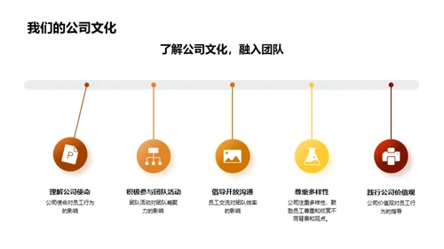 卓越沟通 携手共进