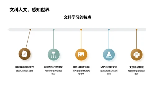 提升学习效能秘籍