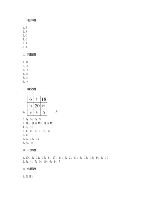 人教版数学一年级上册期末测试卷及参考答案（实用）.docx