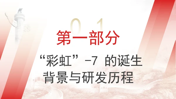 珠海航展国产顶尖隐身无人机彩虹-7介绍团课PPT课件