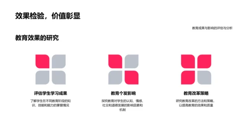 教育学基础讲座PPT模板