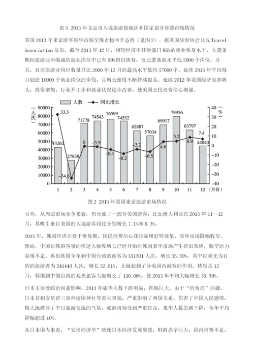 北京市入境旅游市场情况分析.docx