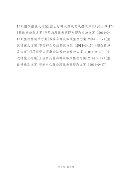 国土厅党的群众路线教育实践整改方案.docx