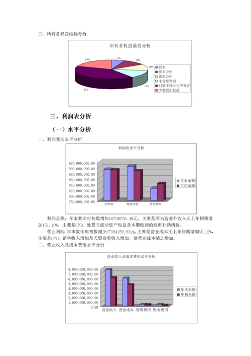 某公司财务报表及财务分析报告.docx