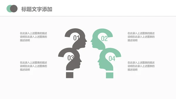 基因医生护士长医疗医院医药总结PPT模板