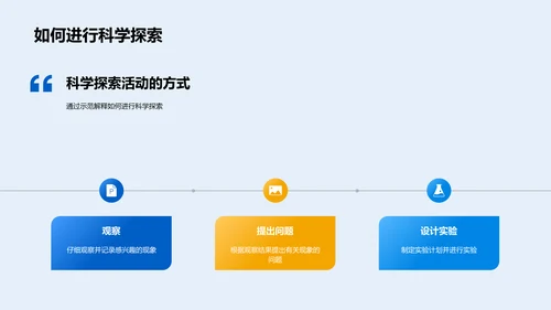 科学探索概述PPT模板