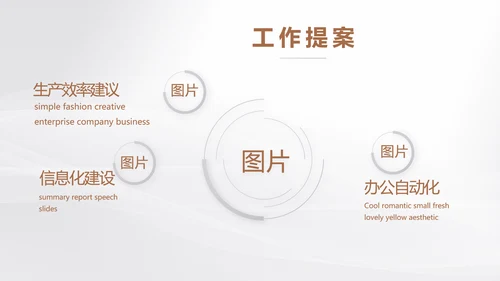 公司品牌策划方案工作总结动态PPT