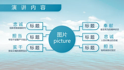 蓝色大气中国海军部队工作总结PPT