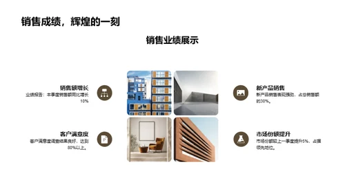 家居业绩风云