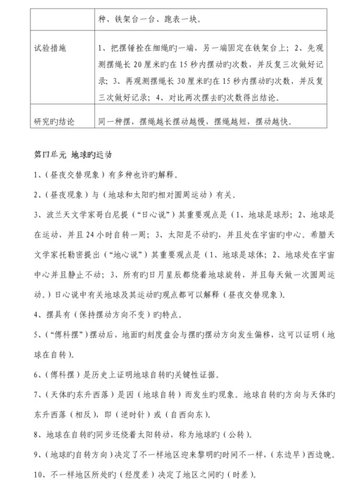 2023年教科版五年级科学下册知识点资料.docx