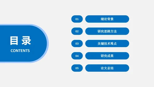 高校毕业论文答辩ppt模板