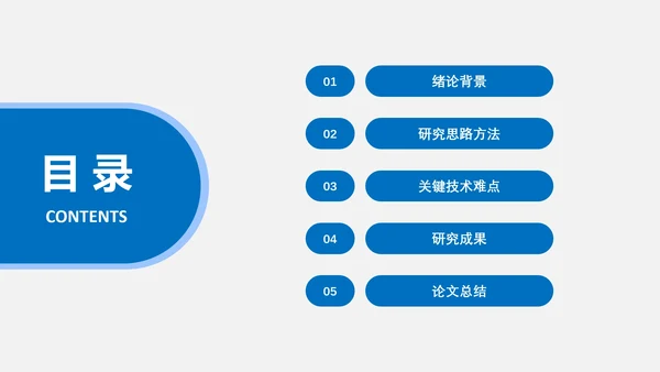 高校毕业论文答辩ppt模板