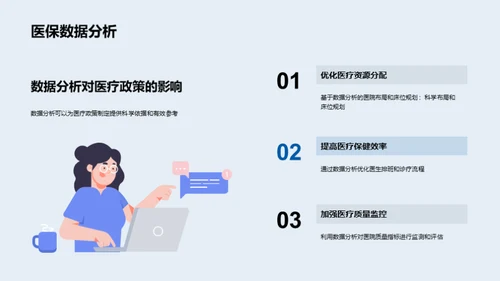 医疗保健领域的数据分析和决策支持