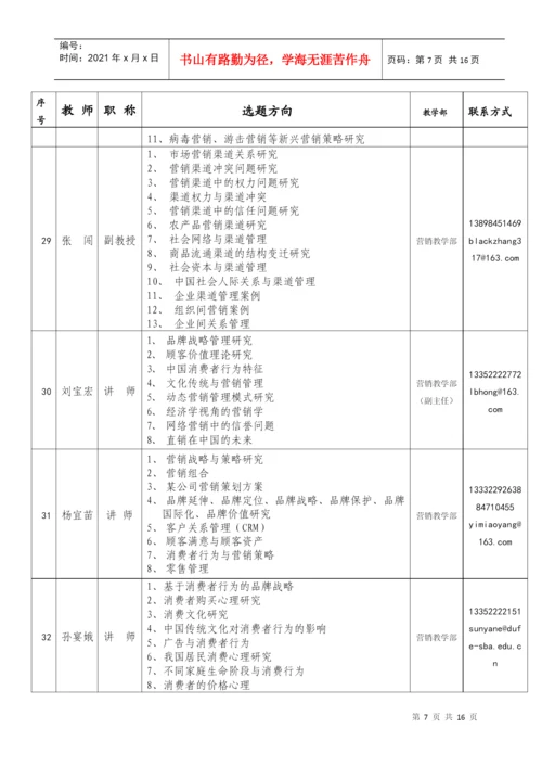 工商管理学院本科毕业生论文选题指南.docx