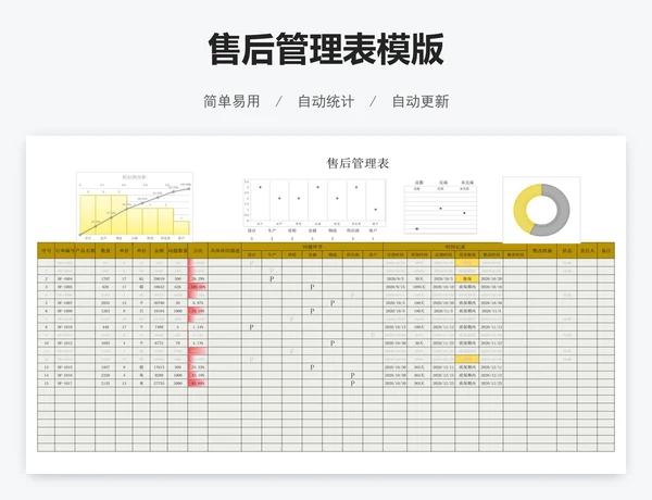 售后管理表模版