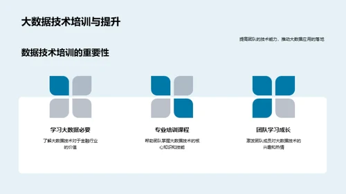 大数据金融：开启营销新纪元