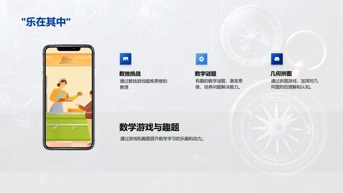 数学在生活中的应用PPT模板
