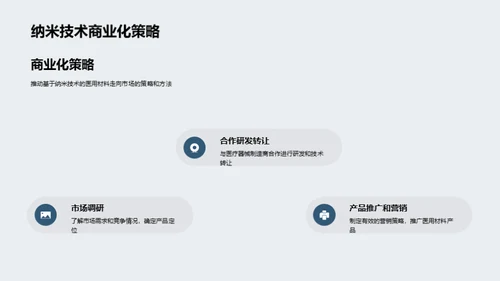 纳米医疗：探索未来