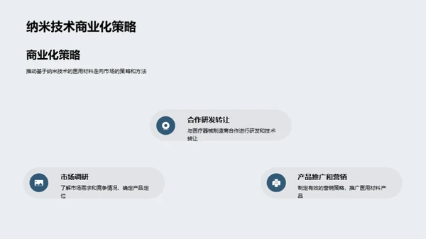 纳米医疗：探索未来